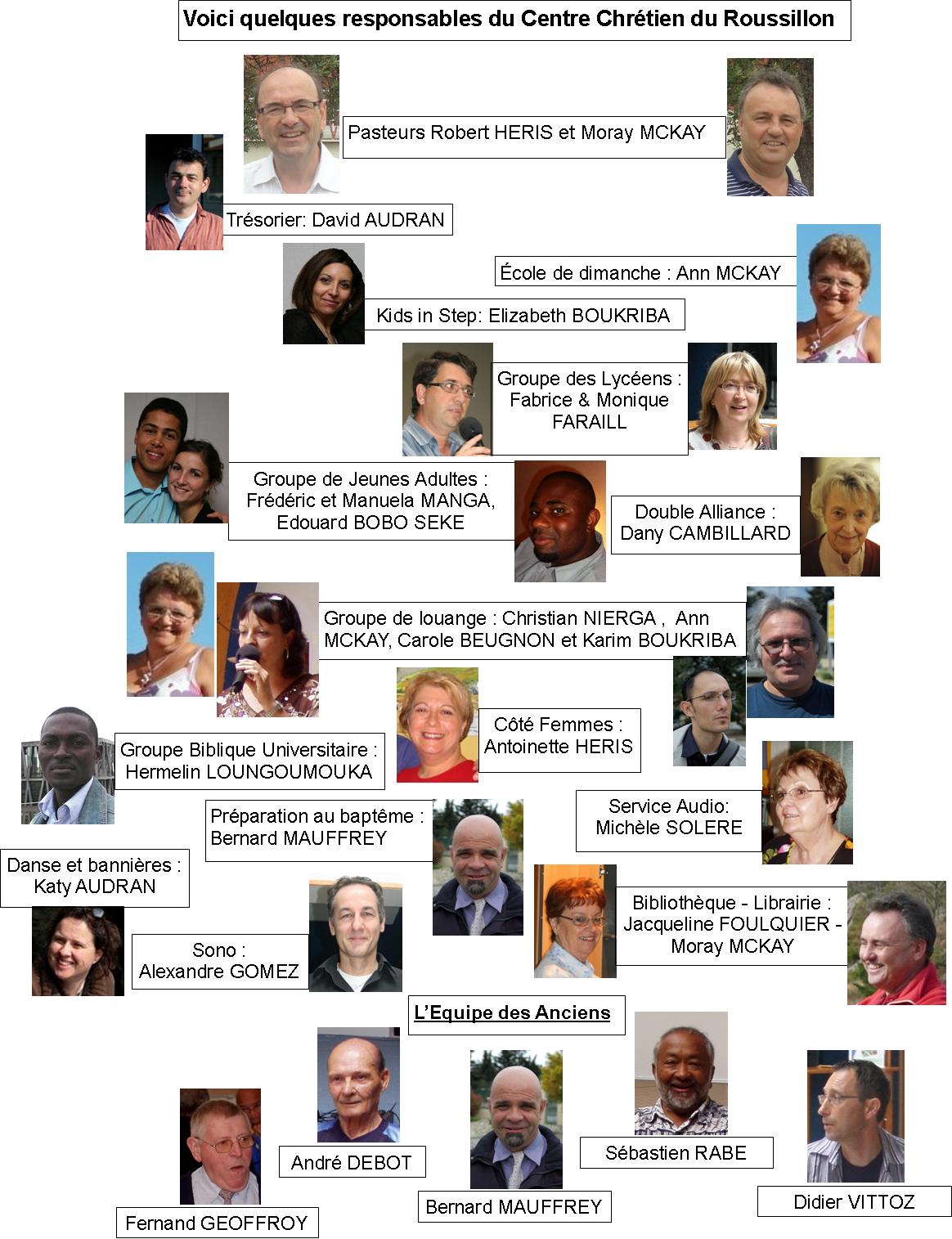 qui.est.qui.2011.05